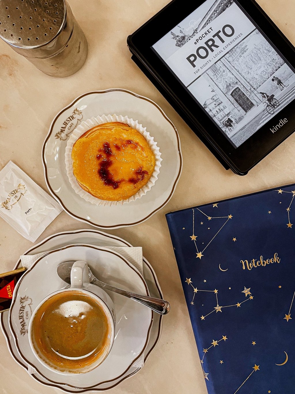 Avoid being a tourist in&nbsp;2022